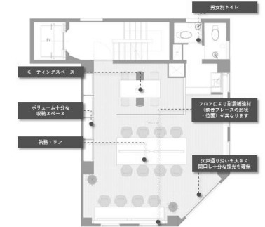 図面